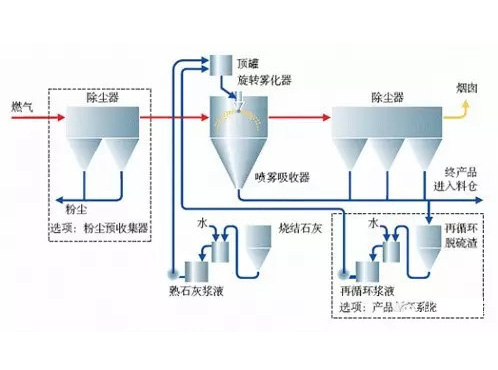 cF˾Y(ji)C(j)D(zhun)
