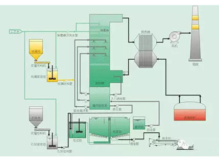 pAÓϵy(tng)-Ó򹤳̈D