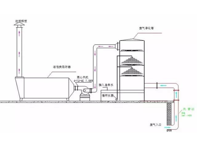 ˮԡ��ϴ��ˇ������������