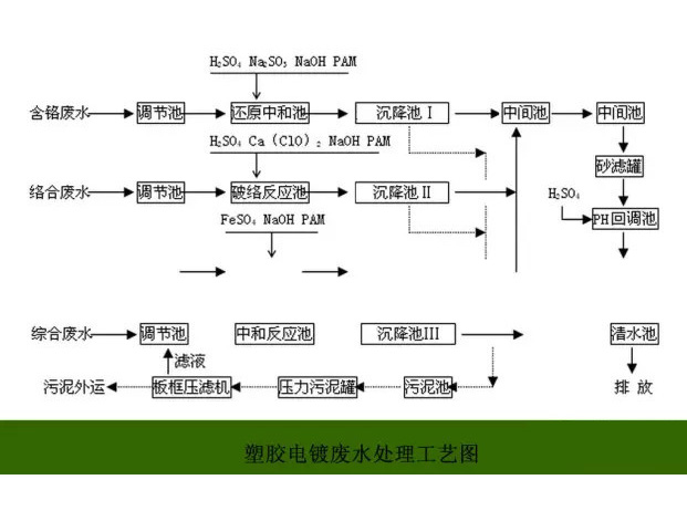 ���z�像Uˮ̎����ˇ�D