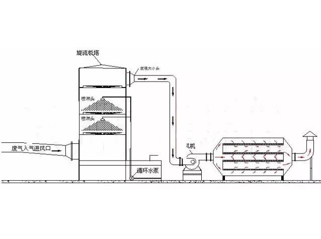 ���z�U���������̹�ˇ���̈D