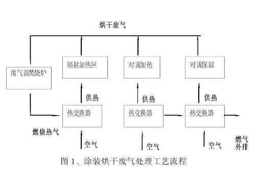 Ϳ�b��ɏU��̎����ˇ