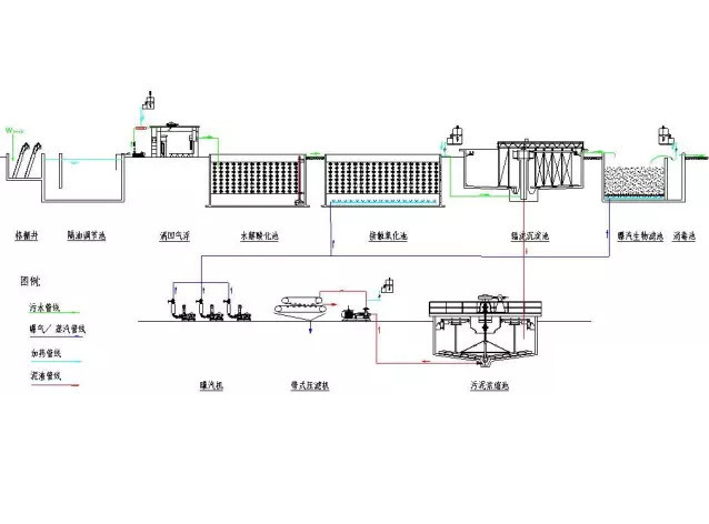 ���׏Uˮ̎����ˇ����