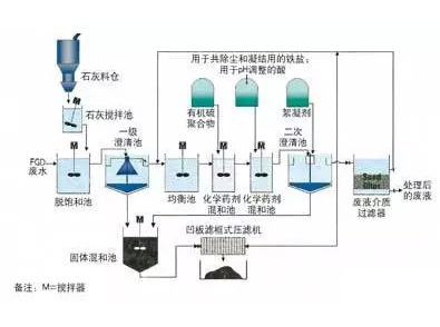 Ó��Uˮ̎����ˇ