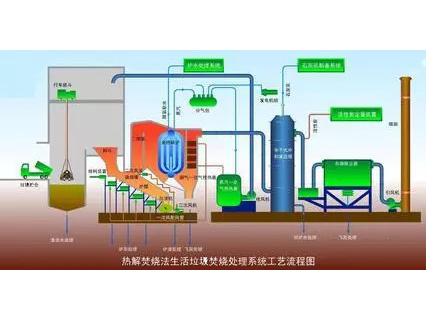 Σ�U�U��o����̎��